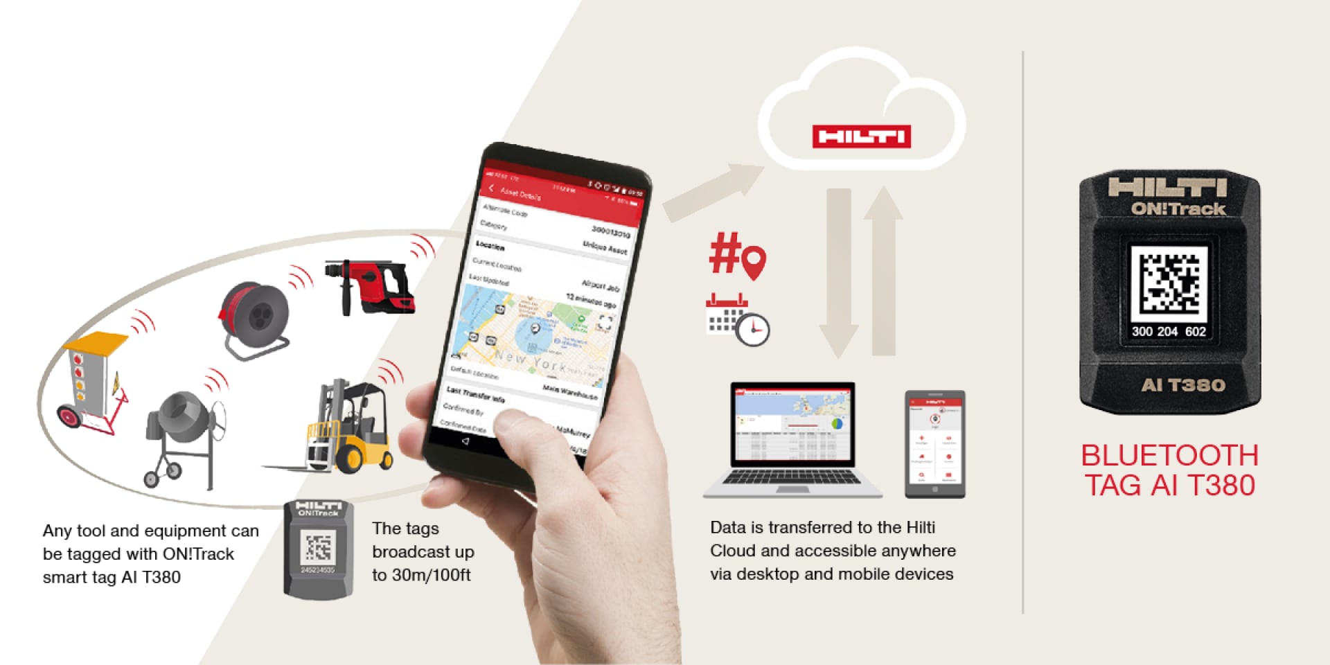ON!Track Tool Tracking Bluetooth Tags