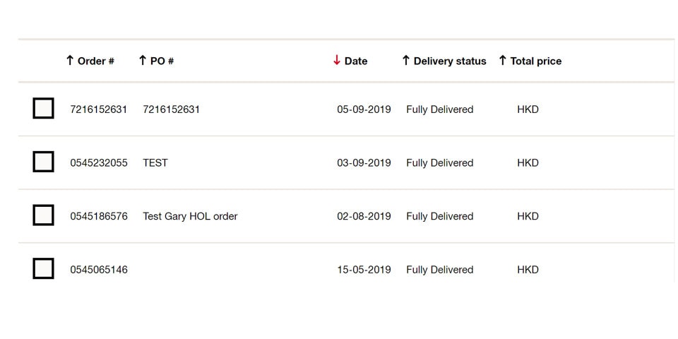 BUYING ITEMS YOU PREVIOUSLY PURCHASED